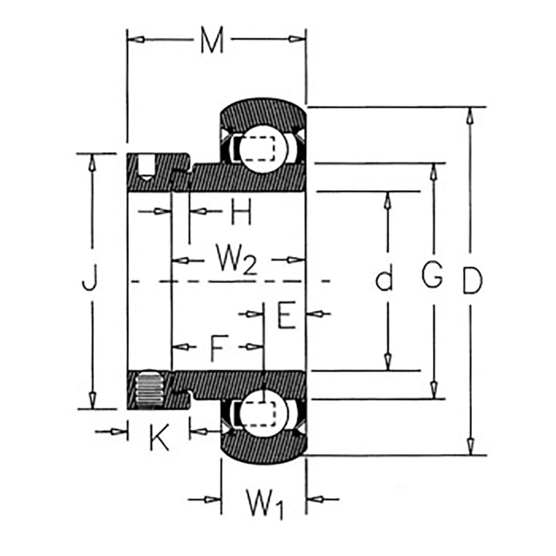 832455M1 Re-Lubri Fits CATeable Spherical Ball Bearing w/ Collar