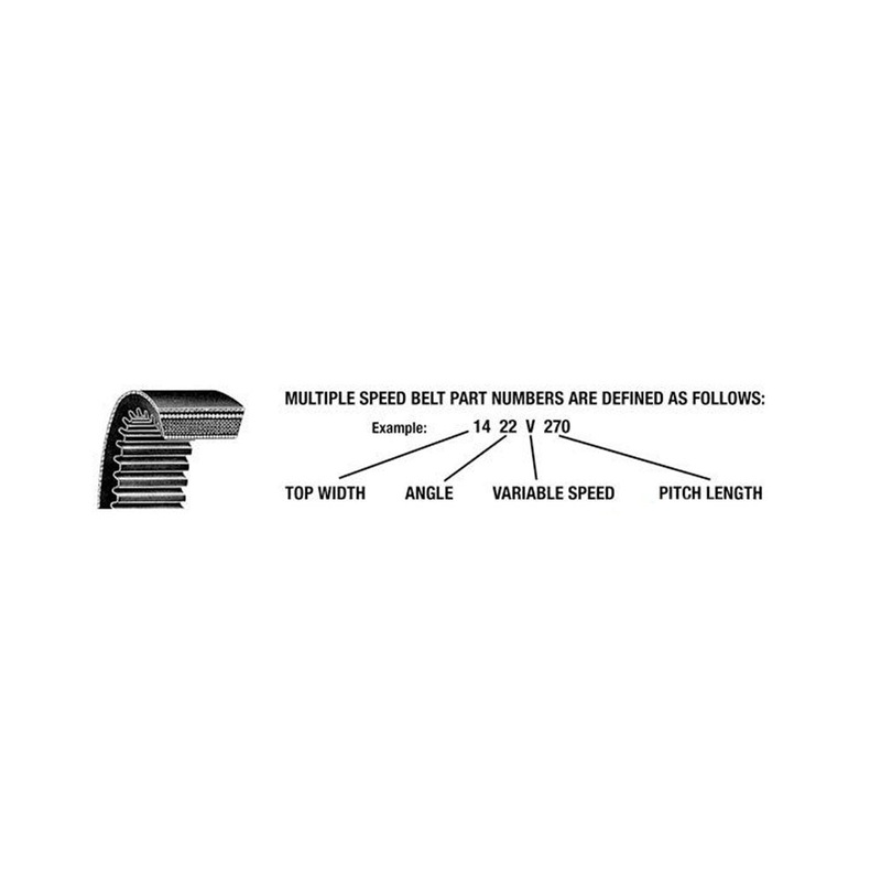 A-2322V541-AI Multiple Speed Belt (1 7/16" X 55.1")