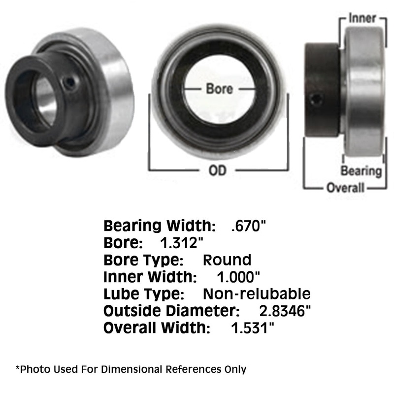 NPS105RPC Tractor Non-Relubri Fits CATable Spherical Ball Bearing With Collar